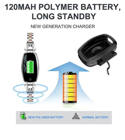 Waterproof Sports Activity Tracker Band