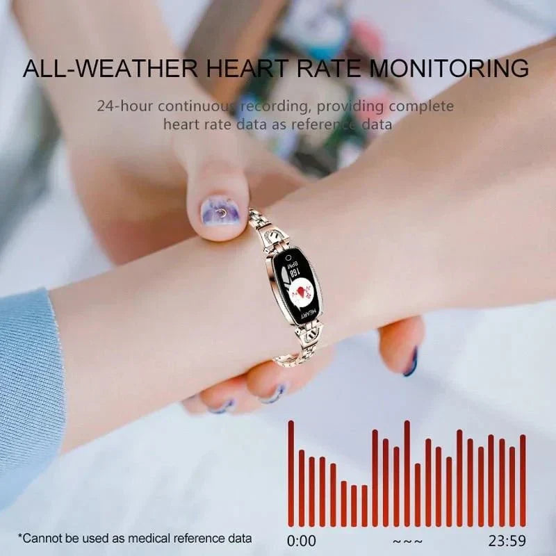 Waterproof Sports Activity Tracker Band