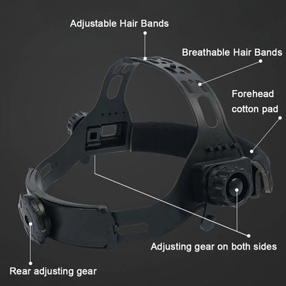 Automatic Darkening Welding Mask