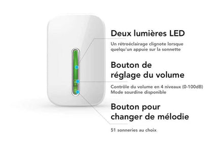 Wireless Battery-Free Waterproof Doorbell RingSafe™
