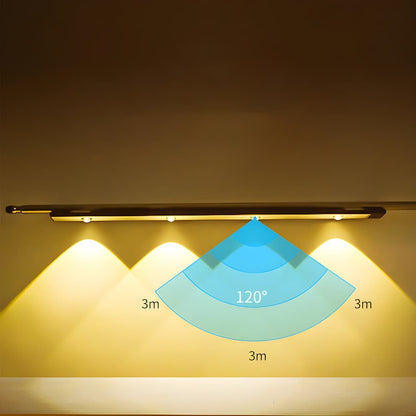 Smart Motion Activated LED Night Light