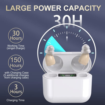 Cofik | Rechargeable Behind Ear Hearing Aids